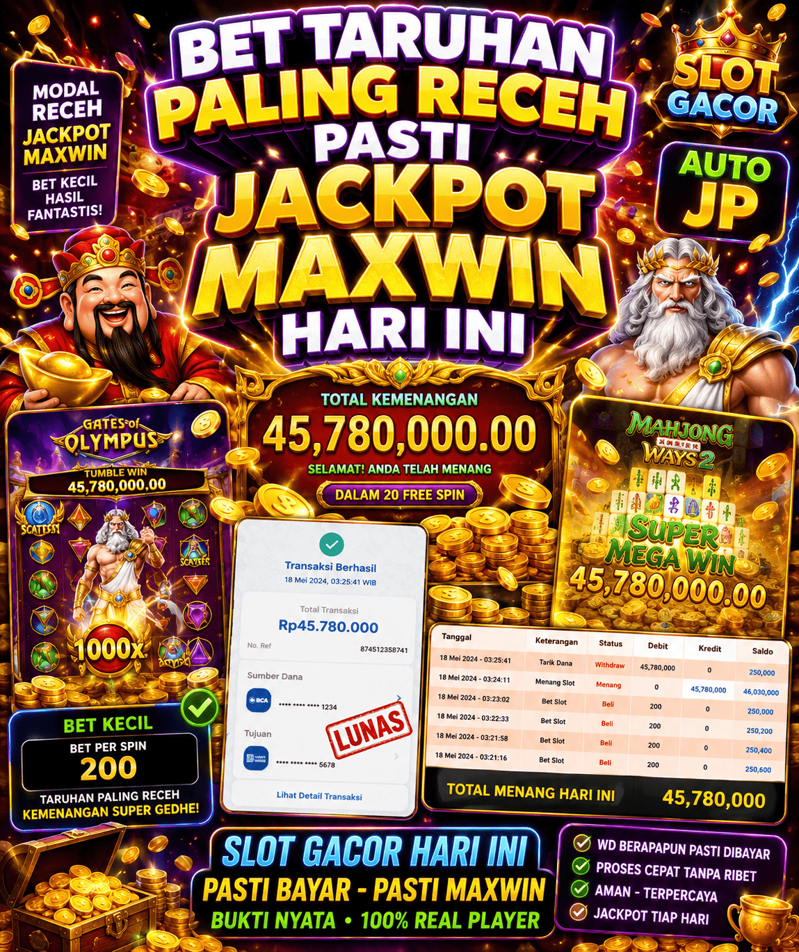 Rise of Apollo Slot Online Bertema Mitologi Yunani yang Unik